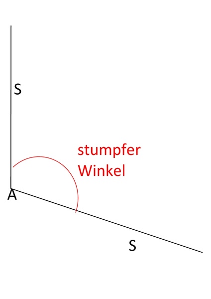 Datei:Stumpfer Winkel.pdf