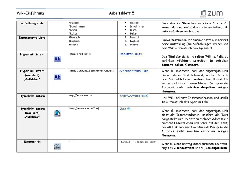 Datei:Ab 5 Syntaxcodes.pdf