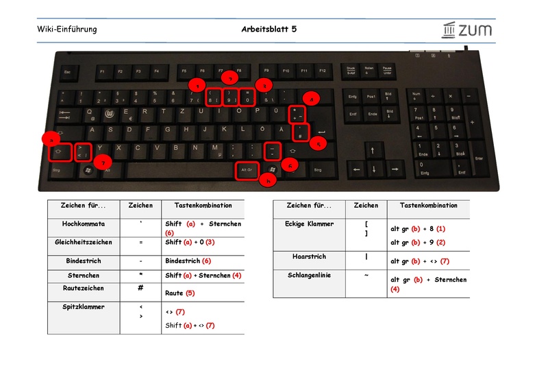 Datei:Ab 5 Syntaxcodes.pdf
