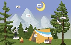Camping Ausflug .jpg