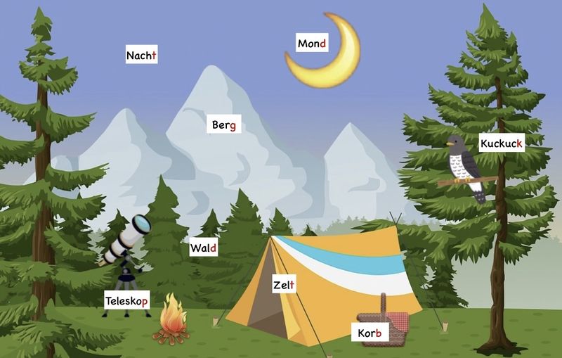 Datei:Camping Ausflug .jpg